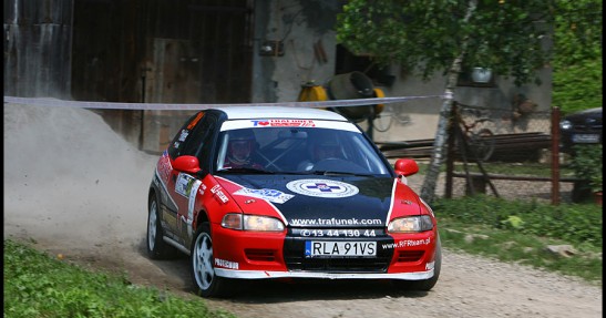 Rajd Rzeszowski